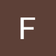 fannifast