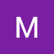 SectorAcid