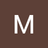 Medox_1337